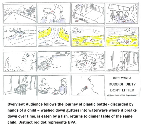 Plasticocean rubbishdiet artwork with text